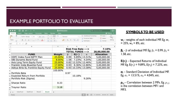 Evaluating a Mutual Fund Portfolio - Slide 3